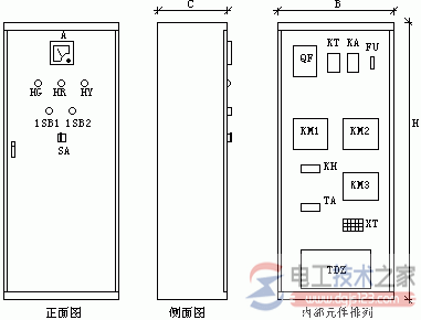 电动机自耦降压起动电气控制原理图 