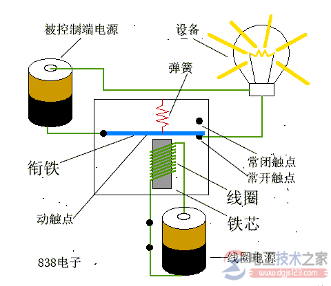 热继电器实物接线图3