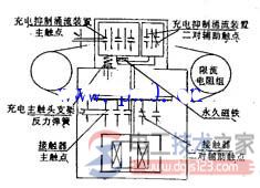 电容器接触器接线