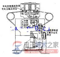 电容器接触器接线2