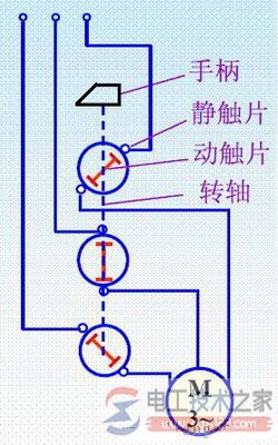 组合开关2