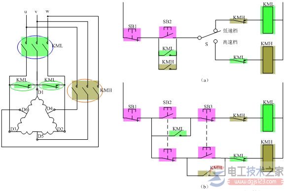 双速电动机高低速控制线路电气原理图2