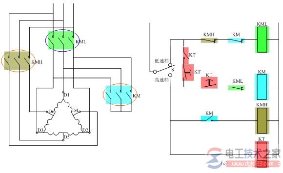 双速电动机高低速控制线路电气原理图3