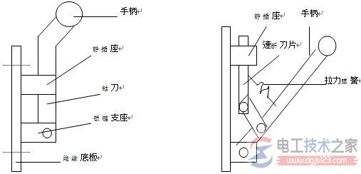 刀开关的结构示意图2