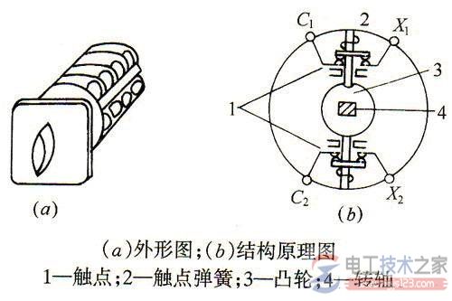 万能转换开关2