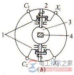 万能转换开关