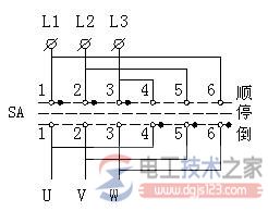 转换开关