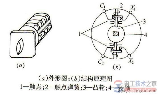 万能转换开关3