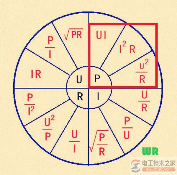 电功率计算公式