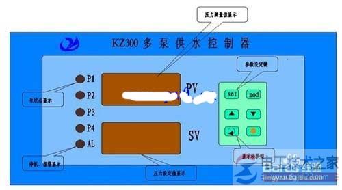 变频恒压供水控制器1