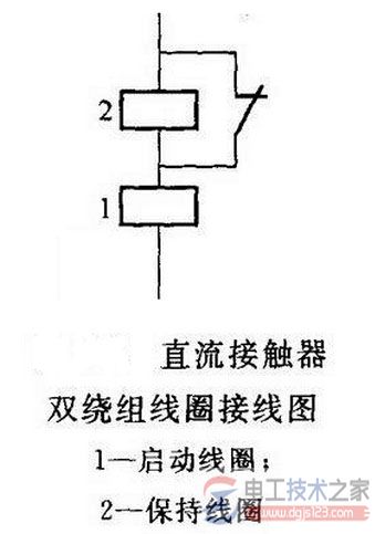 直流接触器