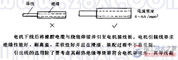 电机引出线1