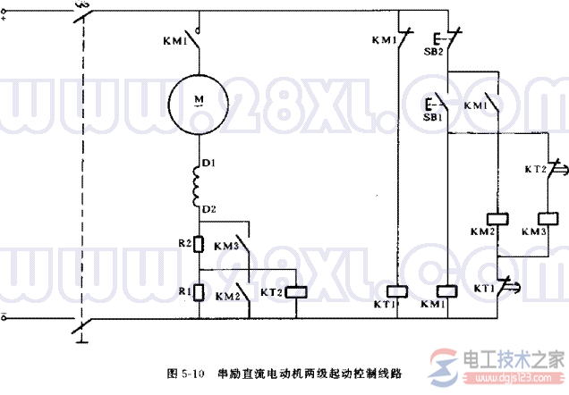 串励直流电动机1