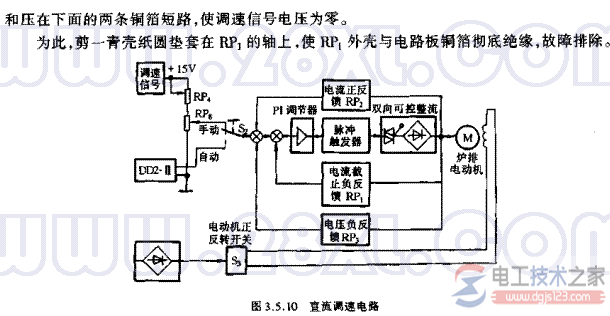 晶闸管直流调速装置失灵2