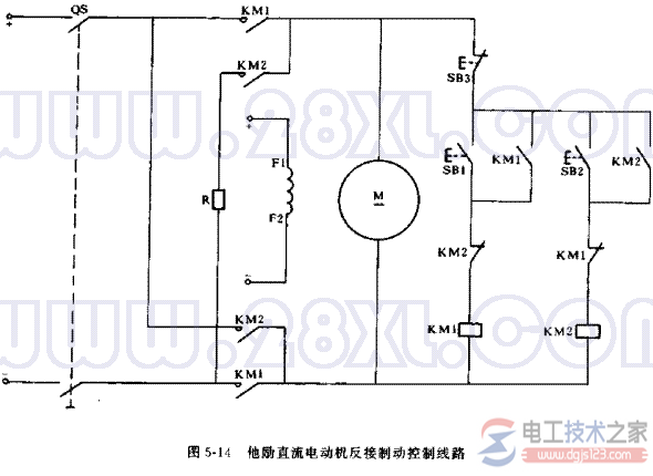 他励直流电动机1