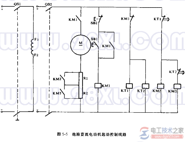 他励直流电动机1