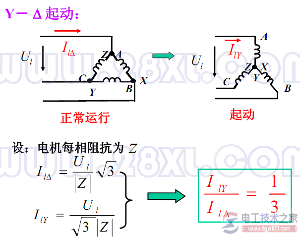 三相异步电机2