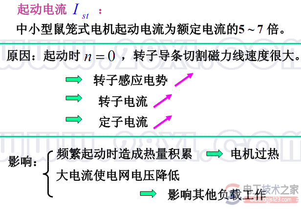 三相异步电动机