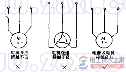 电动机不能缺相运行2