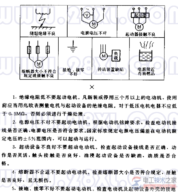 起动电动机1