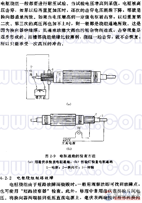 直流电机电枢绕组故障2