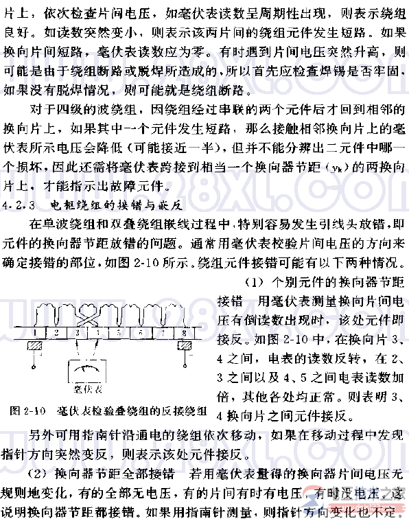 直流电机电枢绕组故障3