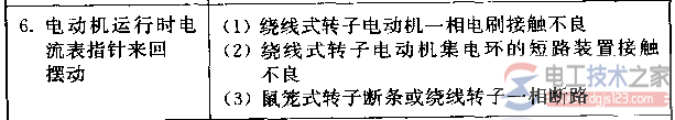 三相异步电动机运行时电流表指钍来回摆动