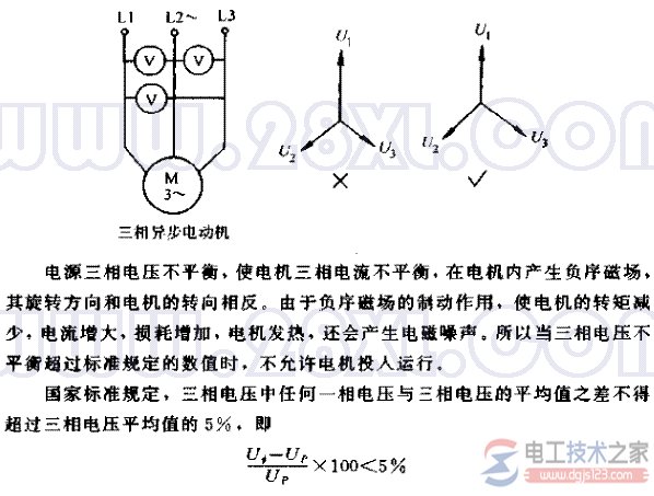 禁止电机在三相电源电压不平衡下运行1