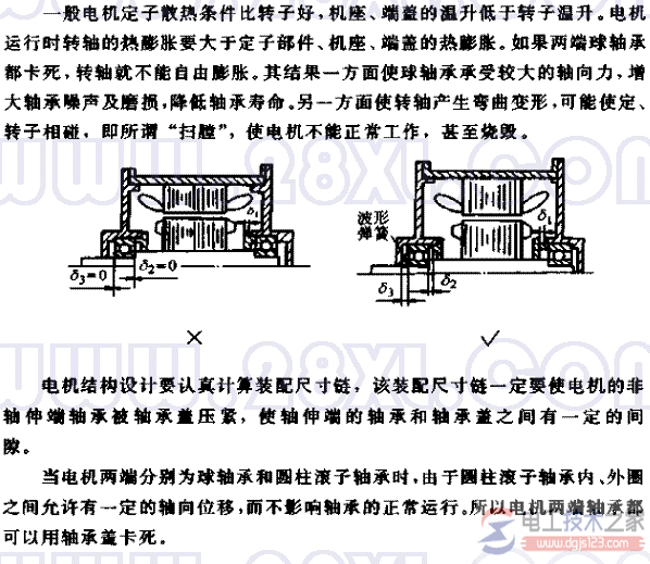 电动机两端球轴承轴向卡死