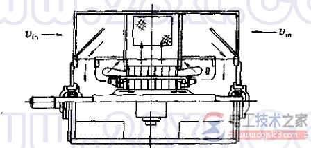 电机进风口的风速不宜过大