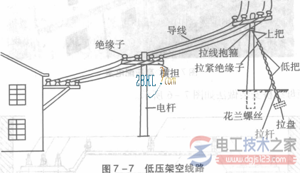 低压电路