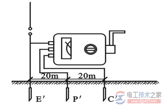 接地电阻测试参考图
