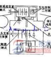 切换电容器交流接触器的原理与接线方法