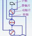 组合开关(转换开关)