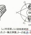 万能转换开关的作用