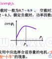 三相异步电动机功率因数的计算方法