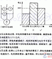 异步电动机的电源电压过高或过低的问题