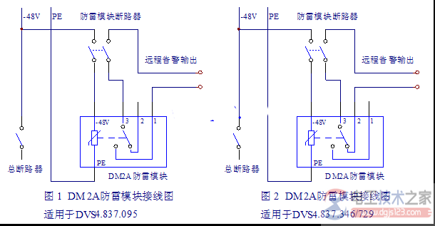 防雷工程电源防雷模块1