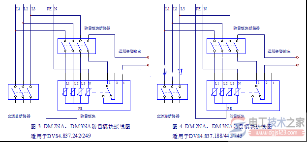 防雷工程电源防雷模块2