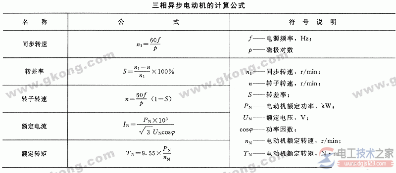 三相异步电机计算公式