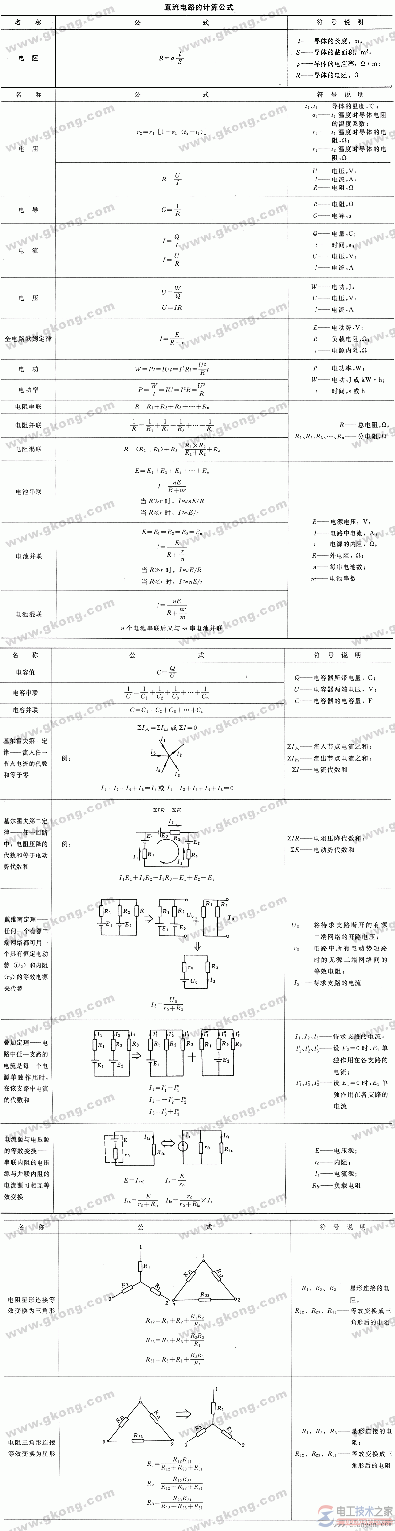 电工常用计算公式1