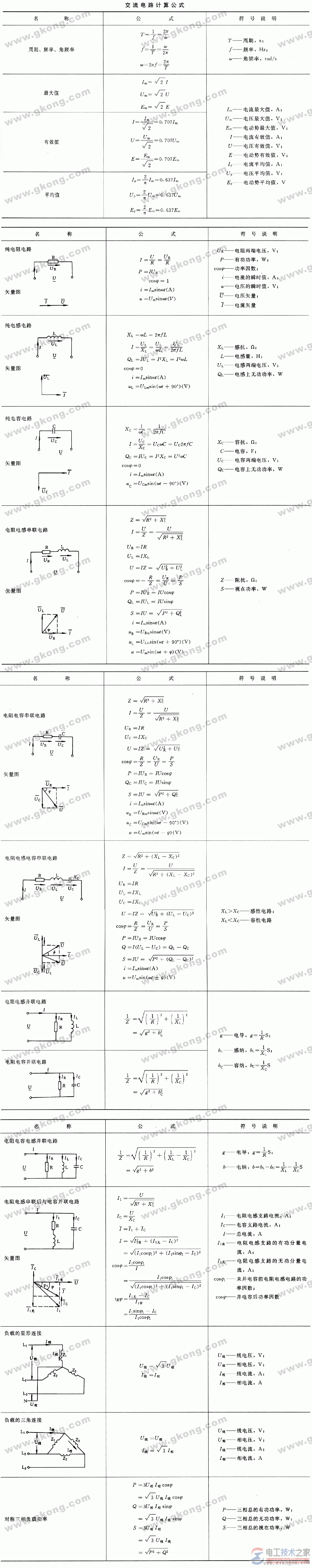 电工常用计算公式2