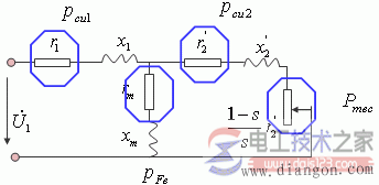 感应电动机功率方程与转矩方程