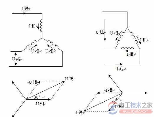 三相电功率计算公式_三相电机不同接法的计算公式