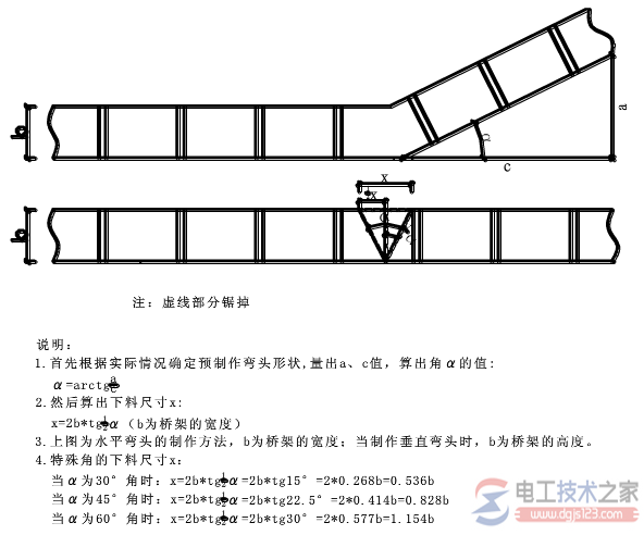 桥架弯头的制作方法