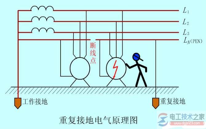 三相电压不平衡的原因