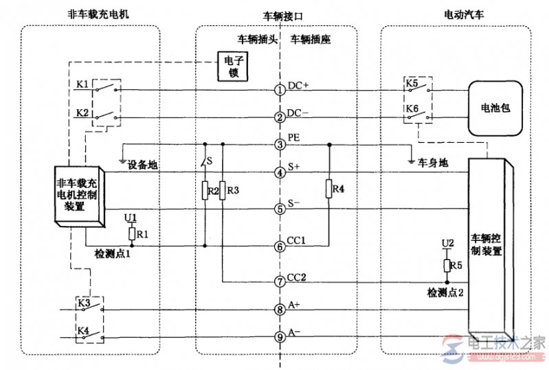 直流充电桩