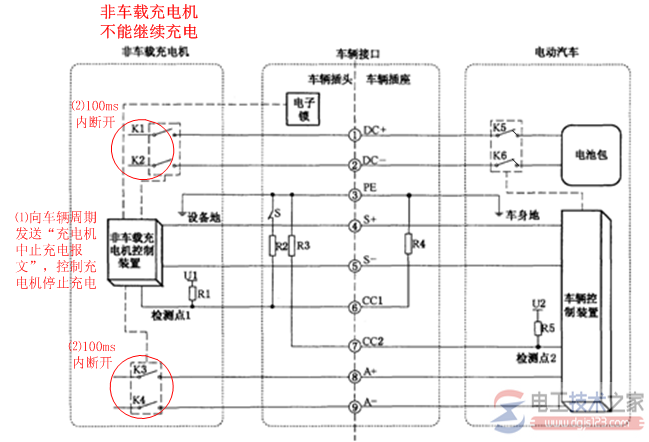 直流充电桩3