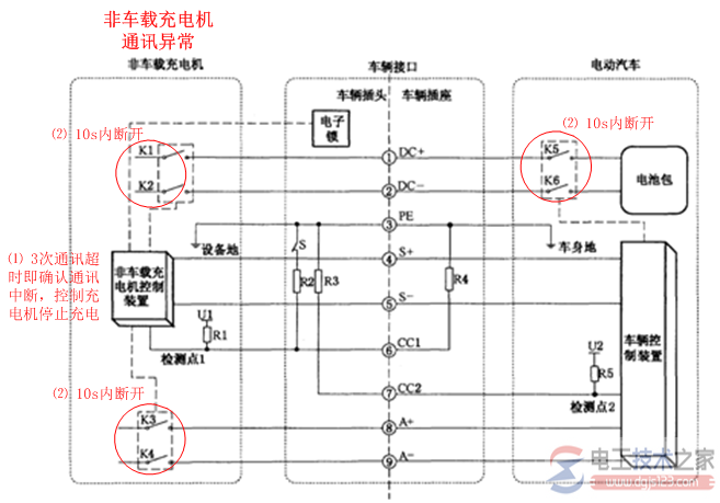 直流充电桩4