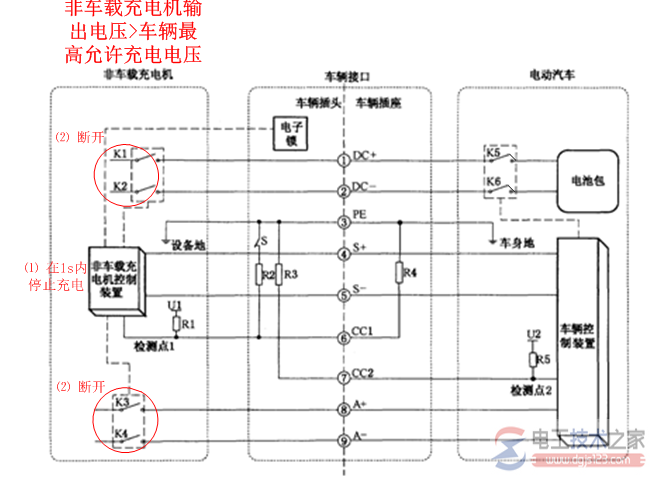 直流充电桩5